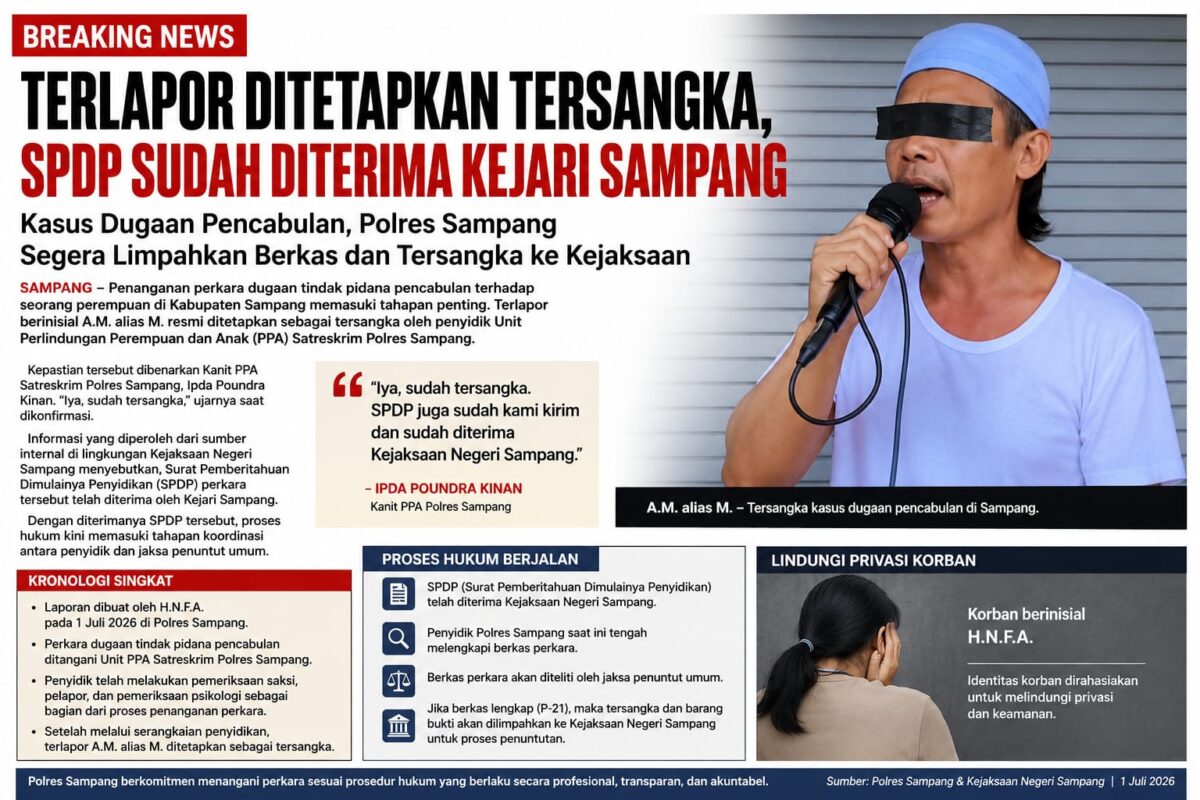 Keterangan Foto: Ilustrasi AI. Sosok dalam gambar merupakan visualisasi berdasarkan informasi yang diperoleh redaksi