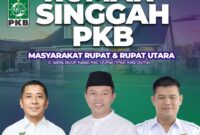 Buka “Rumah Singgah PKB” di Kota Dumai, Hardianto alias Asek Berkomitmen membantu dan memberikan kemudahan kepada masyarakat