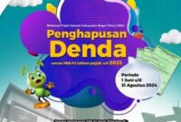 PENINGKATAN KINERJA BAPPENDA KABUPATEN BOGOR TAHUN 2024