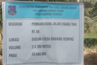 Investigasi Mendalam Terkait Pembangunan Jalan Usaha Tani: Potensi Penyalahgunaan Dana Desa?