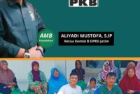 Bersahabat dengan Warga, Aliyadi Mustofa Distribusikan Sembako untuk Janda Tua dan Dhuafa