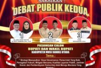 KPU Gelar Debat Publik Perdana Calon Bupati -Wakil Bupati Muratara 2024