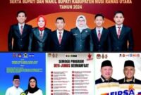 Ini Program Unggulanya Tiga Paslon Bupati dan Wakil Bupati Siap Bertarung