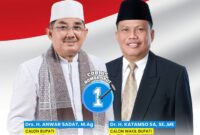 Simak Visi Misi Dari Paslon No Urut 01 Pilkada Kabupaten Tanjab Barat 2024- 2029