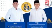 Pilkada Serentak Kabupaten Tanjab Barat, Simak Visi Dan Misi Paslon No Urut 3