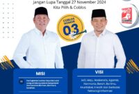 Pilkada Serentak Kabupaten Tanjab Barat, Simak Visi Dan Misi Paslon No Urut 3