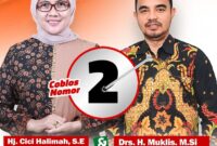 Pilkada Di Kabupaten Tanjung Jabung Barat Berikut Pemaparan Visi Misi Paslon no Urut 02
