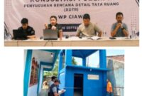 Kegiatan Dinas Pekerjaan Umum Dan Pendataan Ruang (DPUPR) Kabupaten Bogor