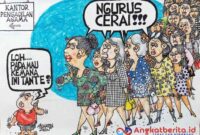 Janda di Sampang Semakin di Depan: Tingginya Angka Perceraian Menjadi Sorotan