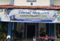 Insentif Tak Kunjung Cair, Dinas Pendidikan Sampang Dituding Lalai