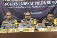 Polres Langkat Refleksi Akhir Tahun 2024: Transparansi dan Dedikasi untuk Kabupaten Langkat Aman dan Kondusif
