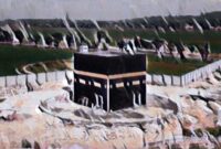 Masjid Mirip Ka’bah di Sampang Jadi Pintu Masuk Ekonomi? Aktivis Ingatkan Risiko Disorientasi!”