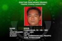 Terlibat Jaringan Narkotika, Risun Dan Jamian Warga Proppo Masuk DPO Polres Pamekasan