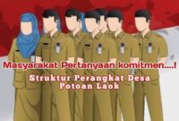 Pemuda Potoan Laok mendesak segera Evaluasi Semua Perangkat Desa karena Sudah Tua Tidak Efektif