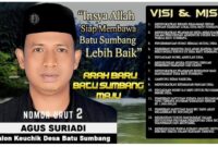 Berbekal Segudang Pengalaman Semasa Menjelajahi Dunia Pers, Agus Suryadi Sosok Calon Pemimpin Yang Dapat Membawa Perubahan Bagi Masyarakat Desa Batu Sumbang