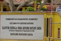 Inspektorat Temukan Kerugian Negara di Desa Batang-Batang Daya, GAKI Desak Tindak Lanjut Tegas