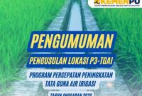 Saluran Irigasi Tak Kunjung Digarap, HIPPA Adelia Jaya Desa Karang Anyar Disorot