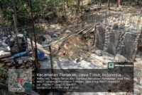 Abaikan Koordinasi , Proyek Jembatan di Mangar Diduga Cacat Prosedur.