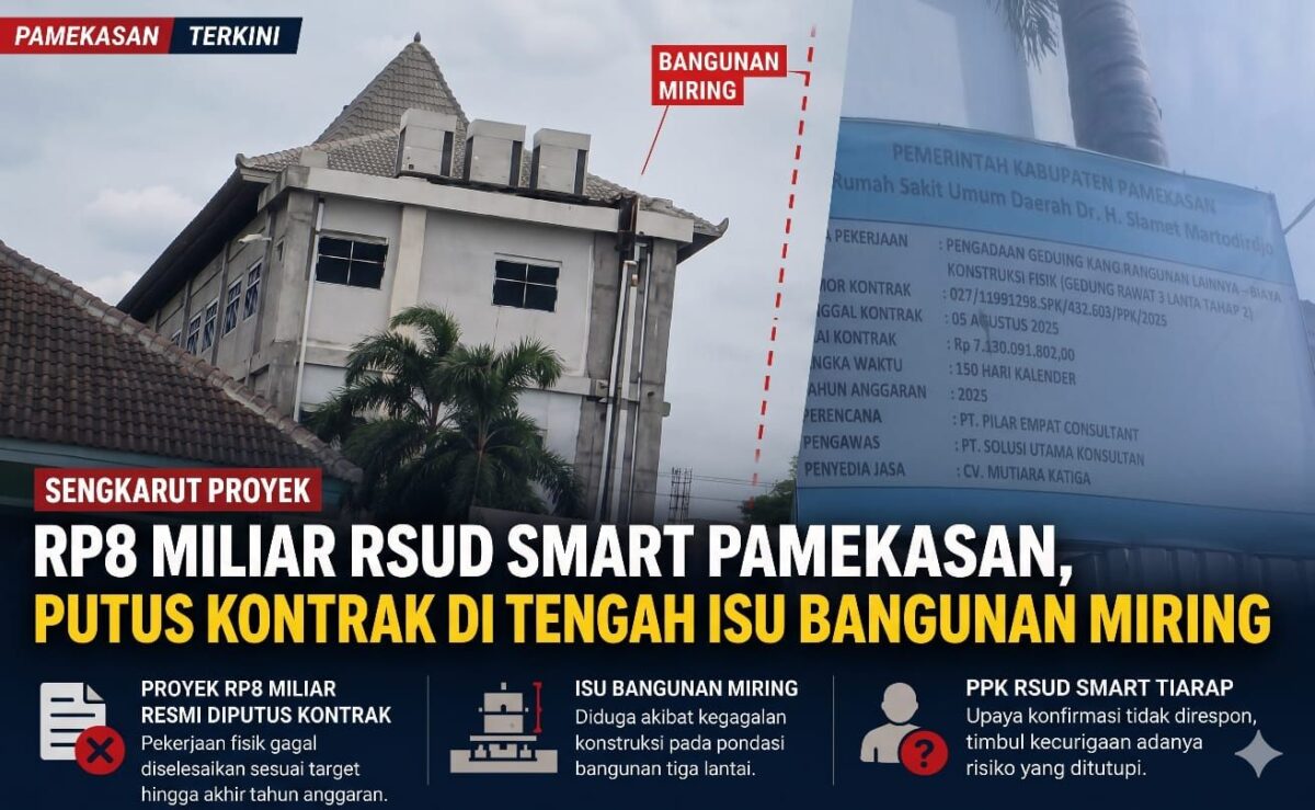 Sengkarut Proyek Rp8 Miliar RSUD SMART Pamekasan, Putus Kontrak di Tengah Isu Bangunan Miring