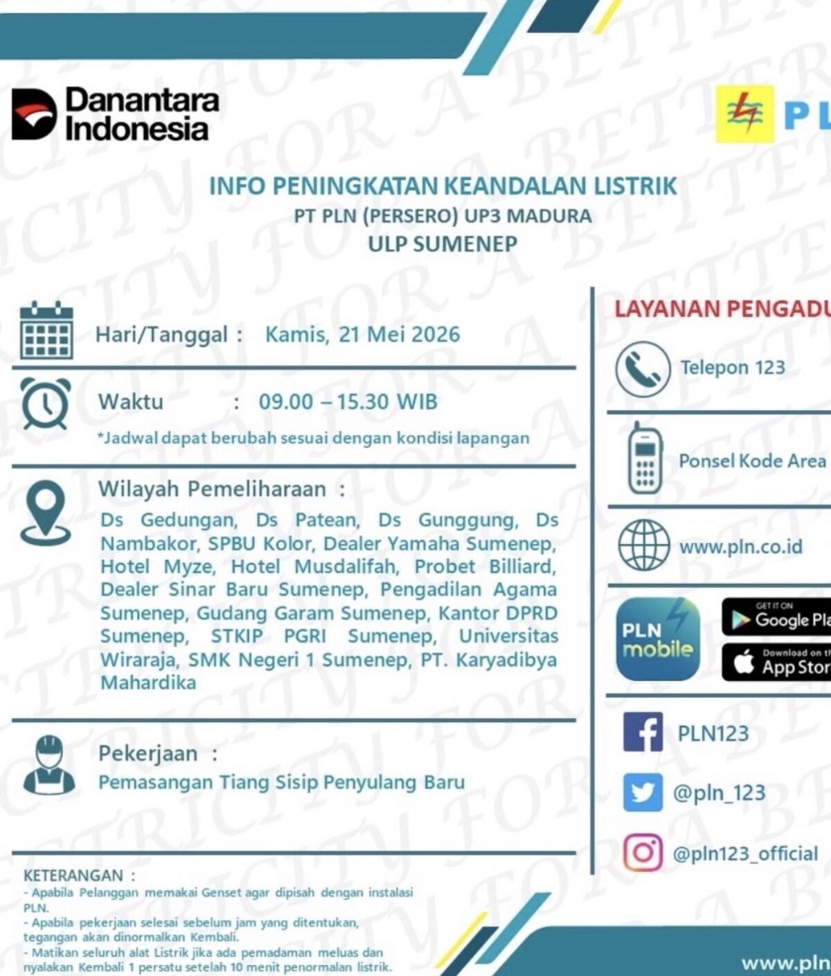 PLN Sumenep Padamkan Listrik 6,5 Jam Hari Ini, Ini 17 Titik Terdampaknya