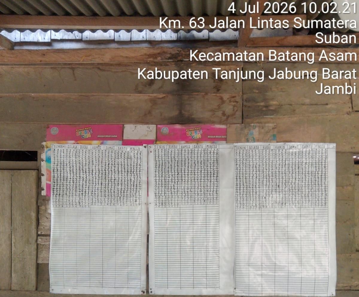 Diduga Togel Masih Bebas Beroperasi di Simpang Rambubatan, Warga Pertanyakan Keseriusan APH