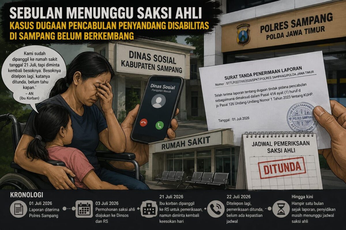 Sebulan Menunggu Saksi Ahli, Penanganan Dugaan Pencabulan Penyandang Disabilitas di Sampang Tak Kunjung Bergerak