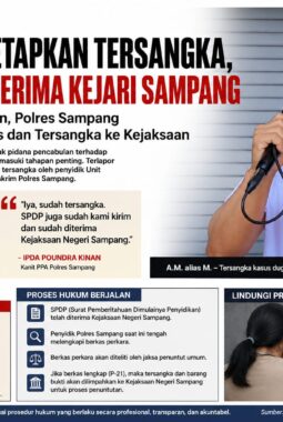 Ditetapkan Tersangka, SPDP Kasus Dugaan Pencabulan Disabilitas Warga Camplong Diterima Kejari Sampang