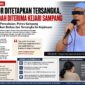 Keterangan Foto: Ilustrasi AI. Sosok dalam gambar merupakan visualisasi berdasarkan informasi yang diperoleh redaksi