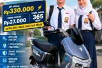 Seragam Pelajar Jadi Senjata Promosi Molis, Sopiyan Jangan Eksploitasi Anak Demi Kejar Penjualan