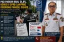 Dokumentasi: Hasil Foto Merupakan Ilutrasi  yang dibuat oleh AI 