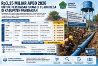 Rp3,25 Miliar Anggaran SPAM Tersebar di Tujuh Desa Pamekasan, Masyarakat Diharapkan Ikut Mengawasi