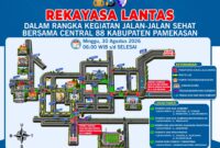 JJS Central 88 Pamekasan, Polisi Alihkan Sejumlah Arus Lalu Lintas