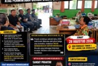 Revitalisasi SDN Sukolilo Timur 1 Disorot, Diduga Ada Arahan Gunakan Pihak Ketiga