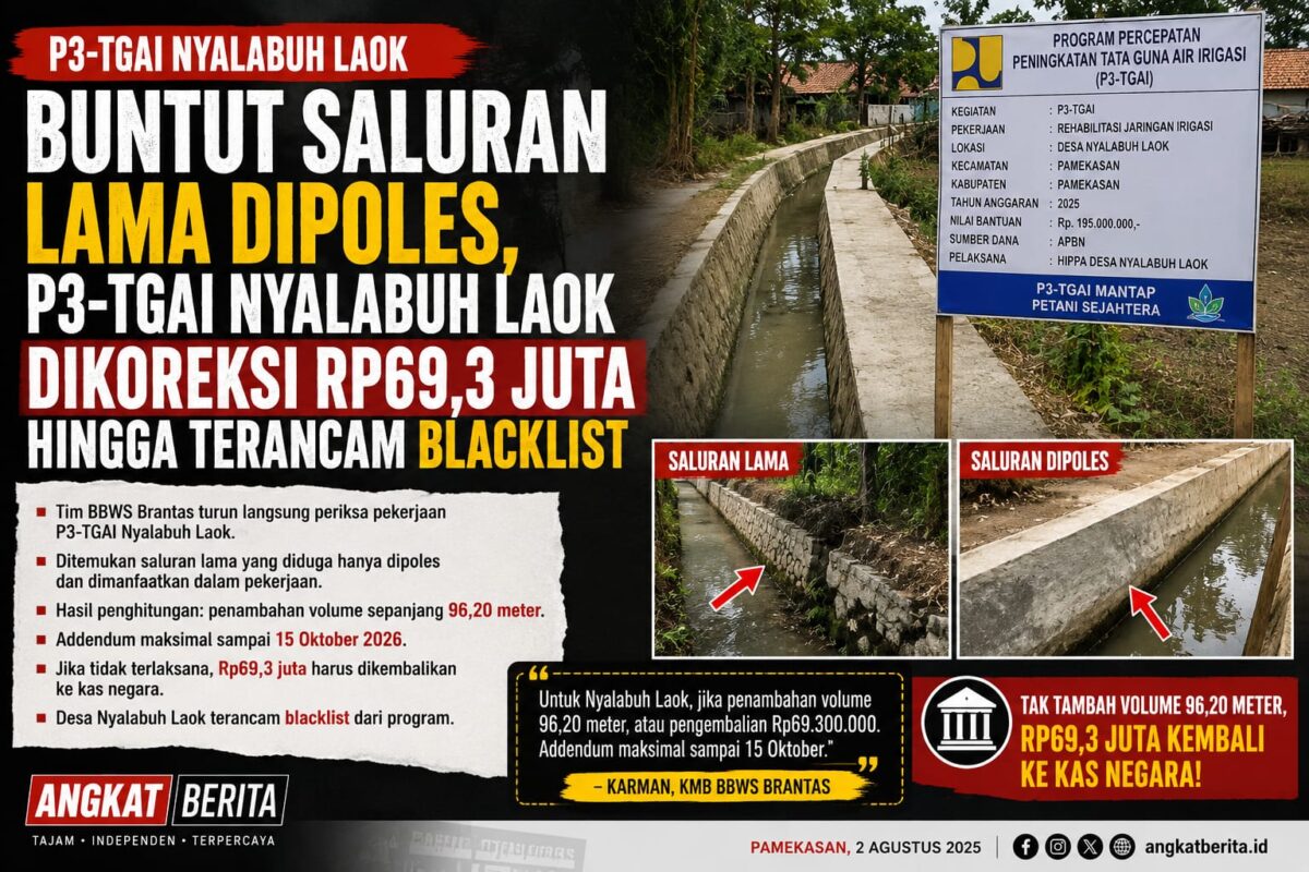 Buntut Saluran Lama Dipoles, P3-TGAI Di Pamekasan di Denda Hingga Terancam Blacklist 