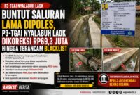 Buntut Saluran Lama Dipoles, P3-TGAI Di Pamekasan di Denda Hingga Terancam Blacklist 