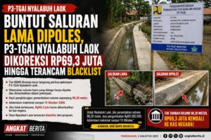 Buntut Saluran Lama Dipoles, P3-TGAI Di Pamekasan di Denda Hingga Terancam Blacklist 
