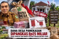 Dana Desa Pamekasan Dipangkas Rp25 Miliar, Desa Tematik dan Smart Village Terancam Mati Suri