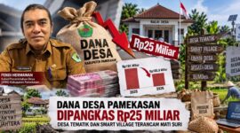Dana Desa Pamekasan Dipangkas Rp25 Miliar, Desa Tematik dan Smart Village Terancam Mati Suri