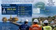 Proyek Paus Biru Bergulir, Pemkab Sampang Perlu Petakan Peluang Tenaga Kerja dan Usaha Lokal