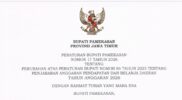 Perbup APBD 2026 Pamekasan Tak Sinkron, Hitungan Belanja Modal Terpaut Rp18 Miliar