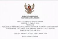 Perbup APBD 2026 Pamekasan Tak Sinkron, Hitungan Belanja Modal Terpaut Rp18 Miliar