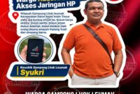 Puluhan Tahun Tanpa Sinyal, Warga Lhok Leumak Aceh Timur Menanti Tower Telekomunikasi
