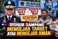 Dishub Sampang Mengejar Target atau Mengejar Aman? Rp3,5 Miliar Dipangkas Jadi Rp2,8 Miliar