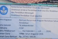 Proyek Revitalisasi TK Annahriyah Senilai Rp243 Juta Dikritik, Material Kayu Lapuk Diduga Dipakai Pekerjaan